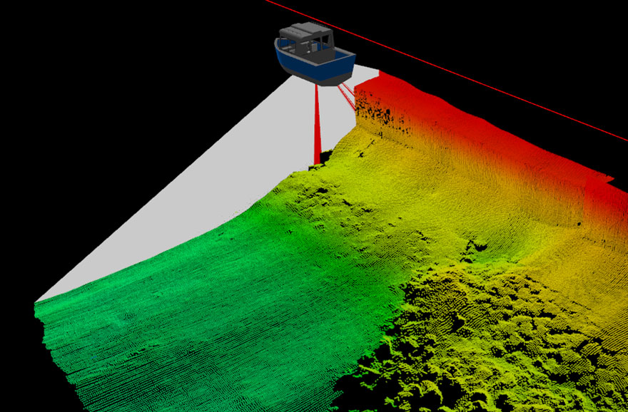 マルチビーム測深